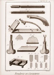 Character Foundry - 