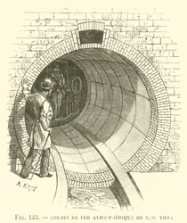 Atmospheric Railway of New York