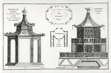 Chinese Pavilion in the Flower Garden at Kew, from Jardins Anglo-Chinois a la Mode, by George Louis le Rouge, published c.1776-88