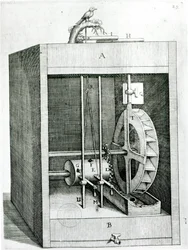 Clockwork bird, from Les Raisons des Forces Mouvantes by Salomon de Caus, 1615