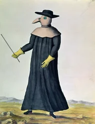 Costume Designed to Protect Doctors from the Plague