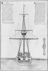 Cross-section in the largest width of an armed and equipped vessel, illustration from the Atlas de Colbert, plate 44