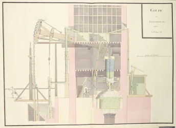 Cross-Section of a Steam Machine to Raise Water from Mines, c.1760