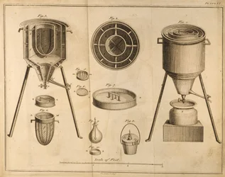 Cross section of scientific equipment, from The Elements of Chemistry by Antoine Laurent de Lavoisier engraved by D. Lizars
