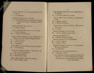 Double Page from the Salon des Refuses, 1863