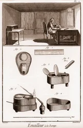 Encyclopedia or Dictionary of the Sciences, Arts and Professions by Denis Diderot (1713-1784) and Jean d