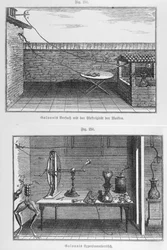 Experiment on frogs by Louis Galvani (1737-98)