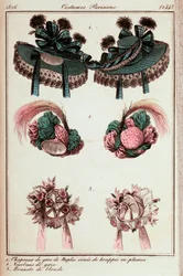 Fashion, France