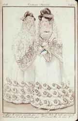 Fashion, France