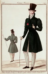Fashion, France