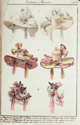 Fashion, France