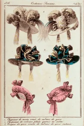 Fashion, France