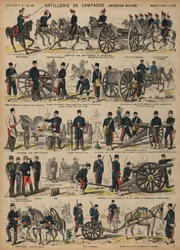 Field Artillery of the French Army