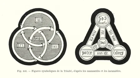 Symbolic figures of the Trinity, from manuscripts and incunabula