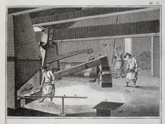 Forge - in 