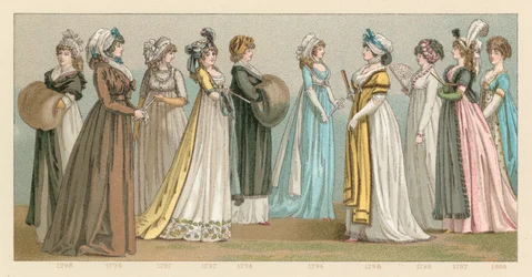 France XVIIIth Century Costume