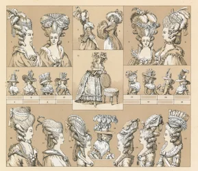 France XVIIIth Cent Costume