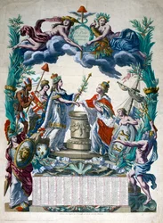 French Allegory Illustrating the Treaty of Paris