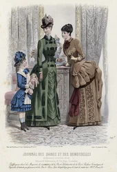 French fashion plate, late 19th century