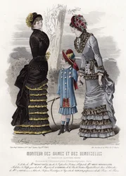 French fashion plate, late 19th century