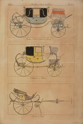 Furniture and Objects of Taste