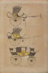 Furniture and Objects of Taste