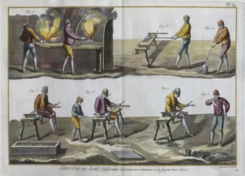 Glassblowing, illustration from the Encyclopedie des Sciences et Metiers by Denis Diderot engraved by Robert Benard published c.1770