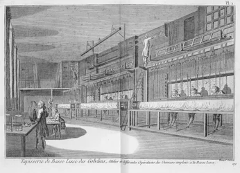 Gobelin workshops, from the Encyclopedia by Denis Diderot, engraved by Robert Benard, published c.1770