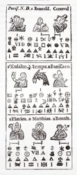 Hieroglyphic Characters in an Almanac