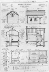 Houses for workers in Anzin, plate 9 from Les habitations ouvrieres en tous pays, situation en 1878, Avenir by Emile Muller and Emile Cacheux, Paris, published 1879