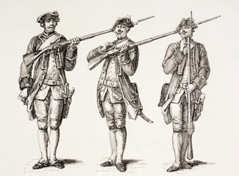 How to Charge a Musket, from a French Instruction Book of 1776, from 