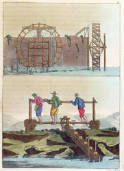 Hydraulic Machines for Watering the Fields, from Le Costume Ancien et Moderne by Jules Ferrario, Engraved by S. Rossi, c.1819