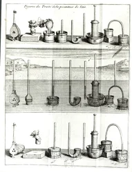 Illustration from Traite de la Pesanteur de l