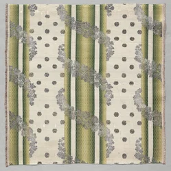 Length of Taffeta