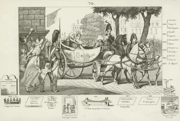 Louis XVIII of France