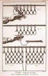 Making a fishing net - Encyclopedia or Dictionary of the Sciences, Arts and Professions by Denis Diderot and Jean d