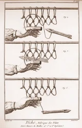Making a fishing net - Encyclopedia or Dictionary of the Sciences, Arts and Professions by Denis Diderot and Jean d