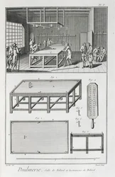 Men playing billiards, from the Encyclopedie des Sciences et Metiers by Denis Diderot published c.1770