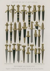 Military equipment