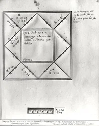 Horoscope of Petrarch by Galileo, from a Collection of Horoscopes of Figures 14th to 17th Century