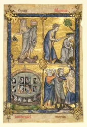 Miniatures from 
