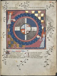 Two angels turning the universe, illustration from 