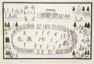 Muslim Festivals Including the End of Ramadan from The Gentil Album, Published in 1774