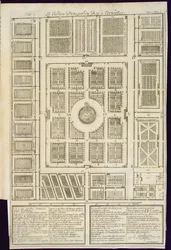 Plan of the Kings Vegetable Gardens at Versailles, from Le Parfait Jardinier, ou Instruction pour les Jardins Fruitiers et Potager, by Jean de la Quintinye, published 1695