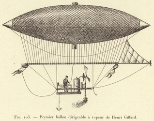 First Steam-Powered Airship by Henri Giffard (engraving)