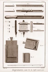 Printing: Continuation of the Case, Utensils and Tools (