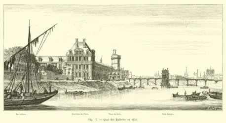 Quai des Tuileries in 1650