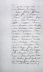 Register of grievances of Taverny parish, page 330 with signatures, April 1789