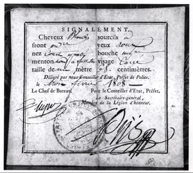 Reverse side of a Security Card