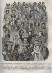 Russia - different types Great Russians - 1: wife of Novgorod - 2: daughter of Novgorod - 3: daughter of Psokv - 4: wife of Psokv - 5: Novgorodian - 6: man of Novgorod - 7: wife of Psokv - 8: daughter of Psokv - 9: wife of Tver - 10: wife of Toyok - 11: wi